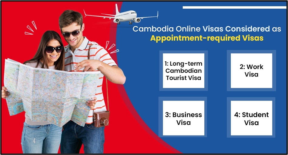 Spletni vizumi za Kambodžo veljajo za vizume, ki zahtevajo sestanek